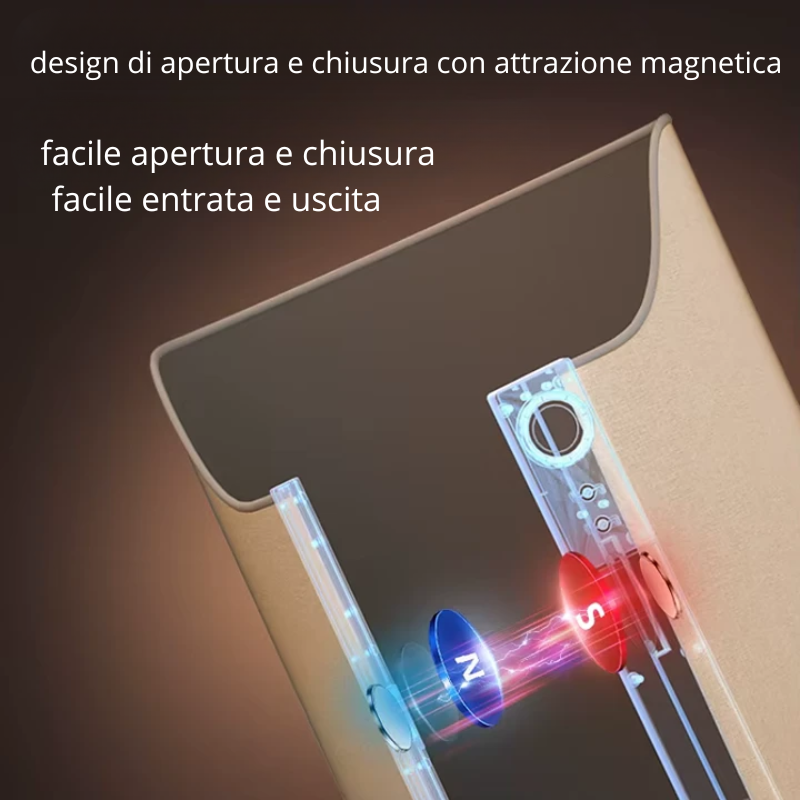 Coperta Riscaldante in Cristallo di Carbonio